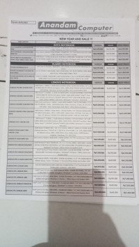 Image of Anandam Computer